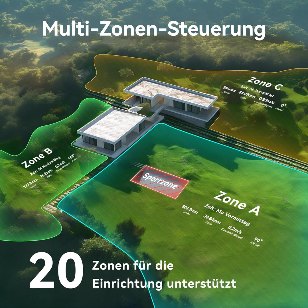 Neomow X LE Mähroboter ohne Begrenzungskabel, bis 1500㎡, 3D LiDAR SLAM+Vision Fusion Kartierung, Kei