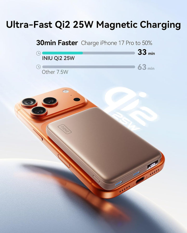 INIU for MagSafe Power Bank, Dünnste 10000mAh Qi2 25W Kabelloses &amp; 45W USB C Ultraschnelles Externe