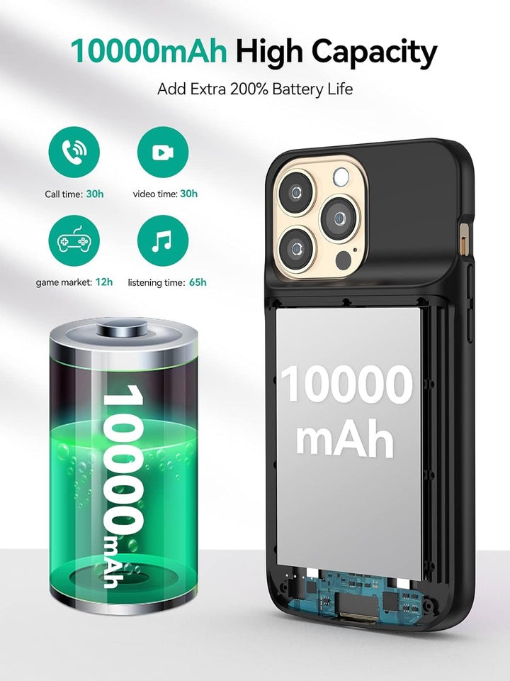 NEWDERY Akkuhülle für iPhone 14 & 14 Pro 10000 mAh Qi Wireless Charging Case, Sync-Daten unterstützt