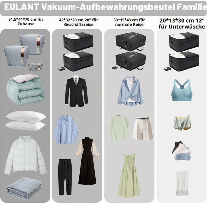 EULANT Grosse Nylon Vakuumbeutel für Kleidung mit luftdichtem IP67 Reissverschluss,Wasserdicht Vakum