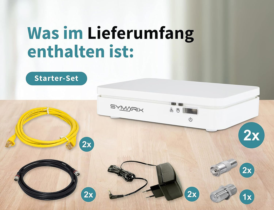SYMARIX TGU 21 G.hn Wave-2-Technologie Ethernet Over Coax Modem (EoC) Gigabit-Ethernet über Koaxialk