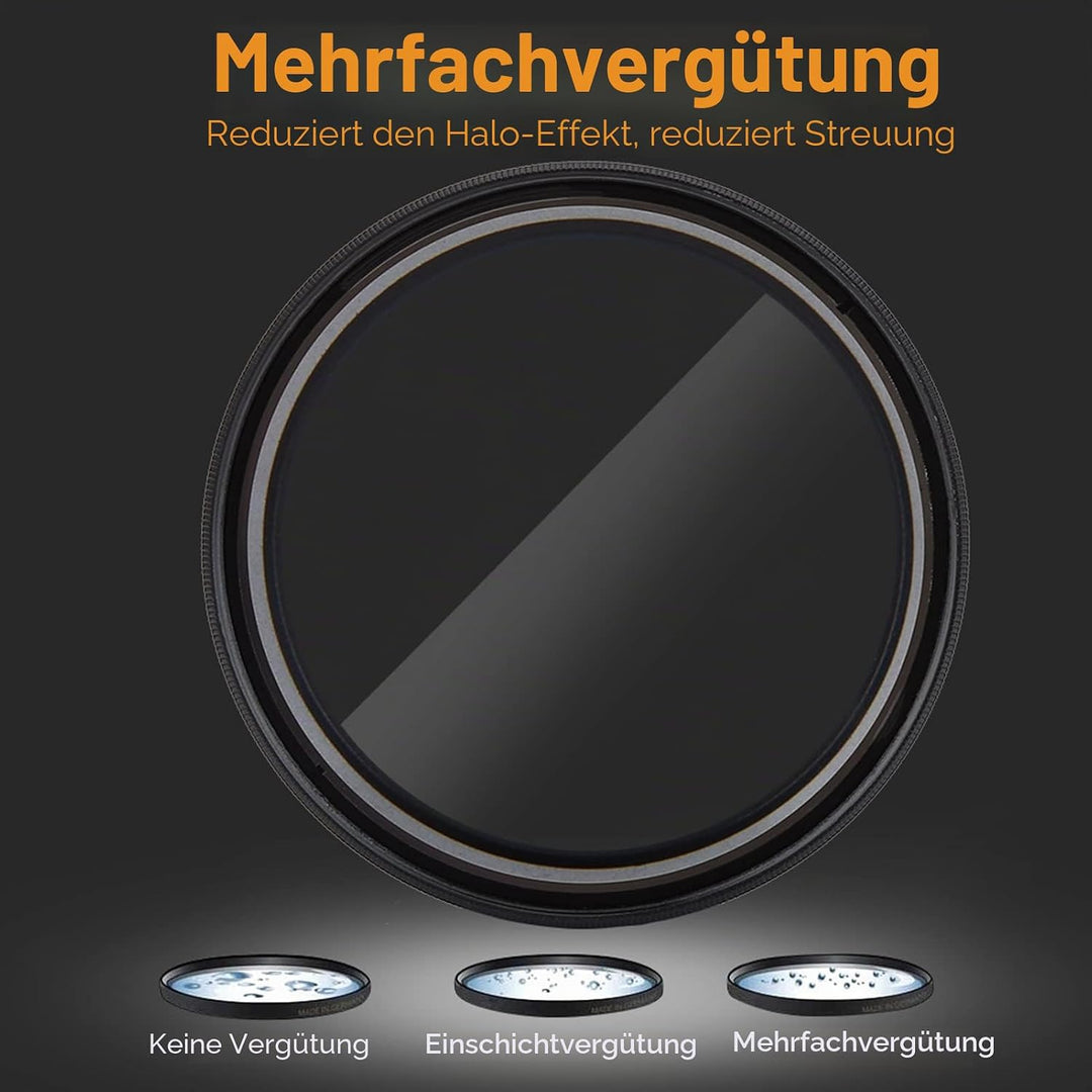 52 Mm 0,45 X Weitwinkelobjektiv mit Makroteil, für Kamera Digital SLR Universal-Konvertierungs-Makro