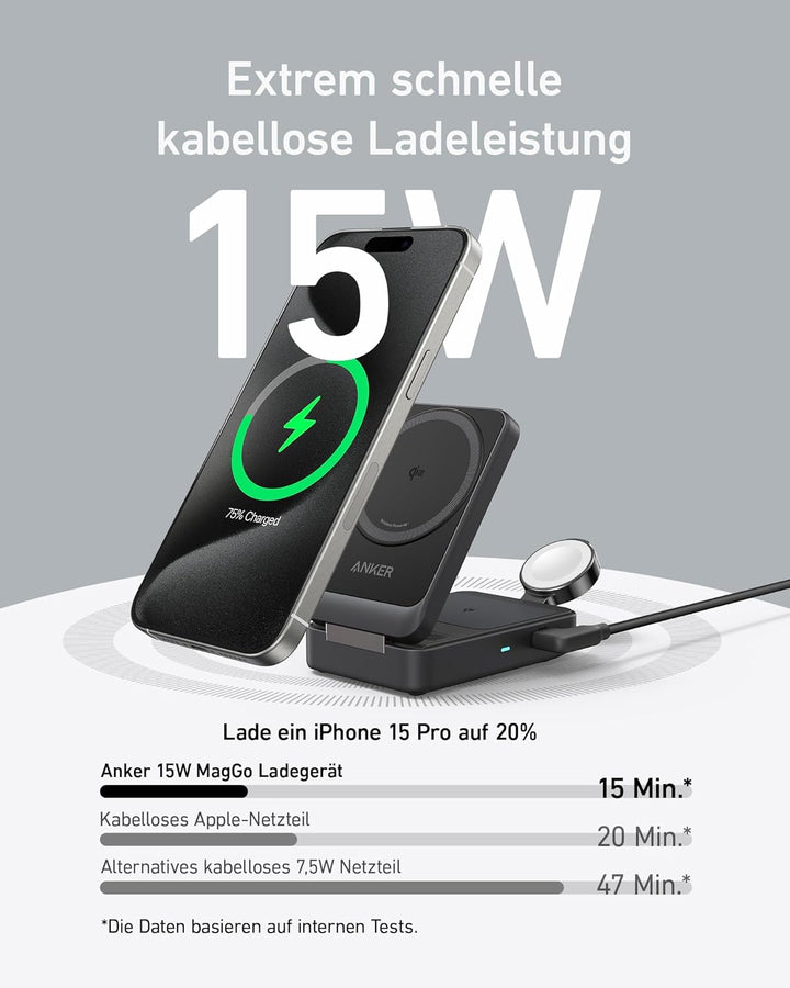 Anker MagGo 3-in-1 Ladestation, Qi2 zertifizierter 15W kabelloser Ladeständer, MagSafe kompatibel, A