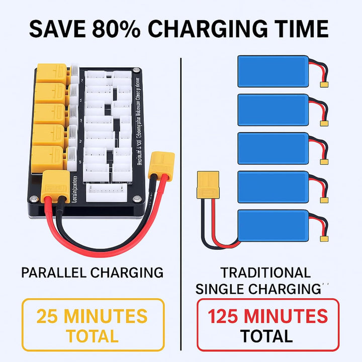 TICFOX Multi-Parallel-Ladeplatine Lipo-Akku-Ladeplatine Parallel XT30 XT60 Stecker 2?6S Lithium-Batt