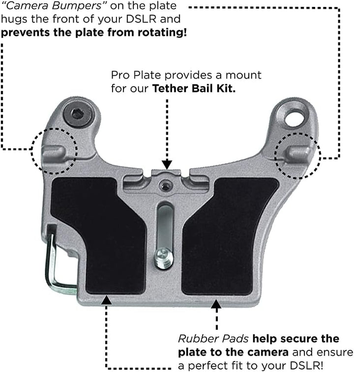 SpiderPro DSLR Camera Plate v2 Kameraplatte für SpiderPro v2 Hüft-Tragesystem DSLR Plate v2_new, DSL