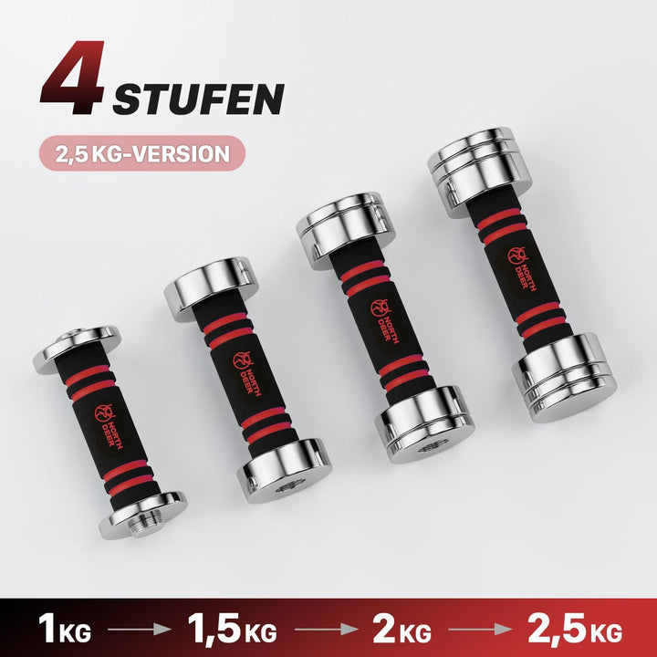 Northdeer STAHL Kurzhanteln - Ultrakompakte Einstellbare Hanteln 2,5kg 5kg 7,5kg 10kg 15kg 25kg mit