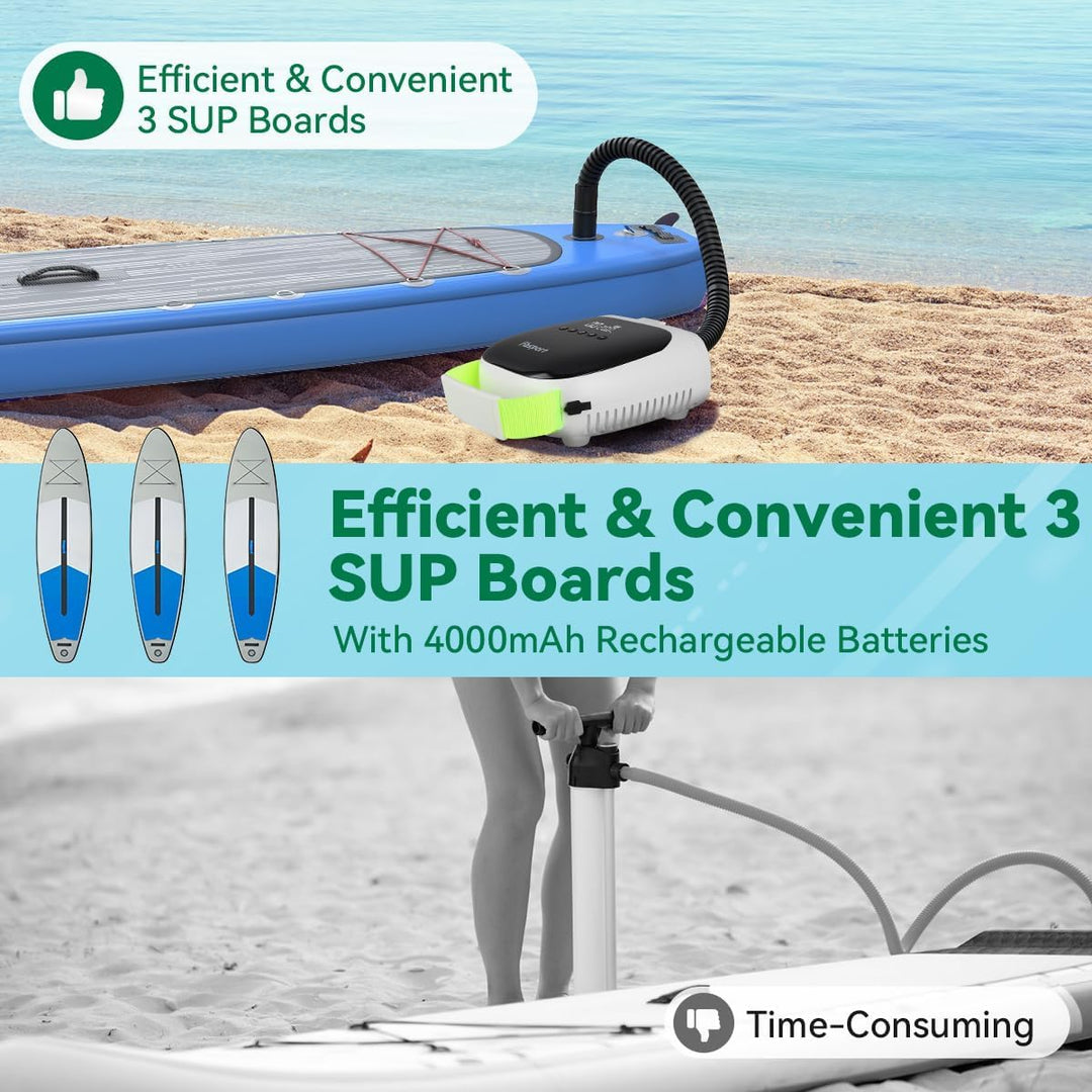 SUP Pumpe Elektrisch mit Akku, 20 PSI Hochdruck Luftpumpe, Wiederaufladbar, Auto-Off, 2-Stufen Infla