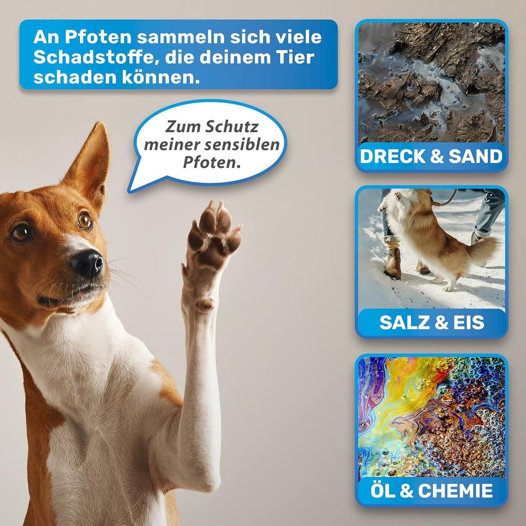 BluePet PfotenBlitz Pfotenreiniger für Hunde | Entfernt Dreck & Schmutz von Hundepfoten | Inkl. Mikr
