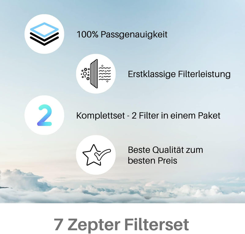 2er Filter-Set für Philips Luftreiniger AC2889, AC2887, AC2882 & AC3829 | Marke: 7 ZEPTER® | HEPA- u