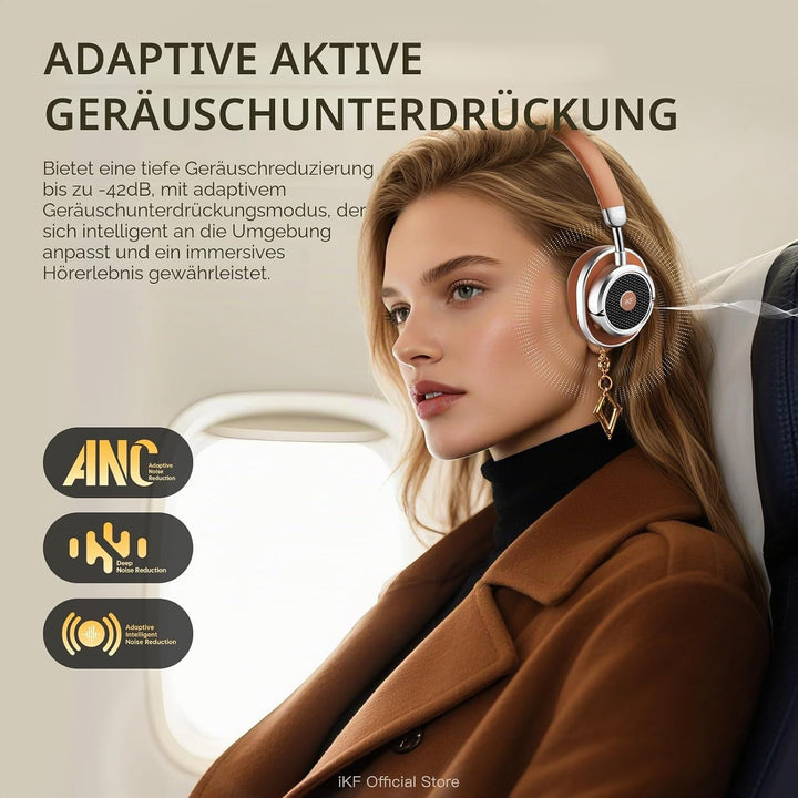 iKF Rona Retro Kopfhörer Bluetooth Mit Adaptive Noise Cancelling, Vintage Kopfhörer Kabellos, Hi-Res