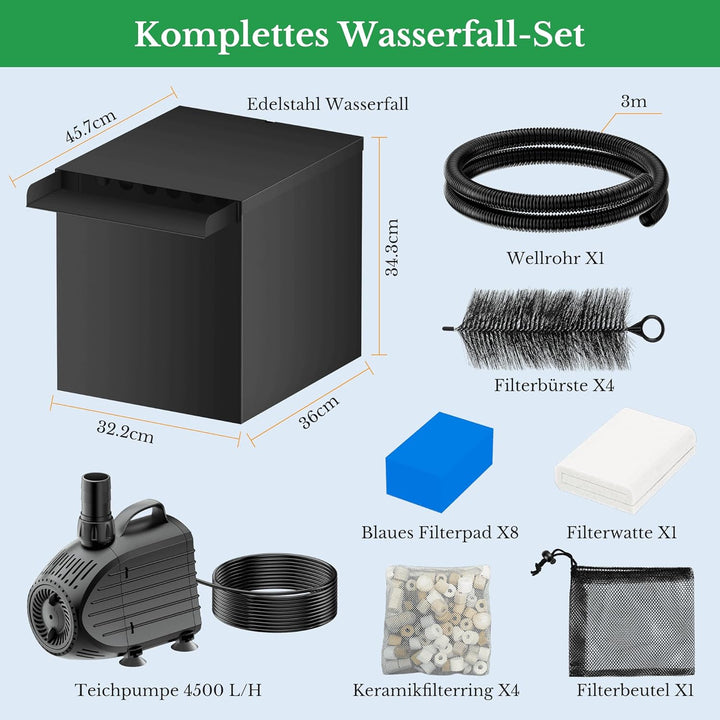 Biling Wasserfall für Gartenteich mit Filterfunktion, Schwarze Edelstahl Wasserfälle Bachläufe Set m