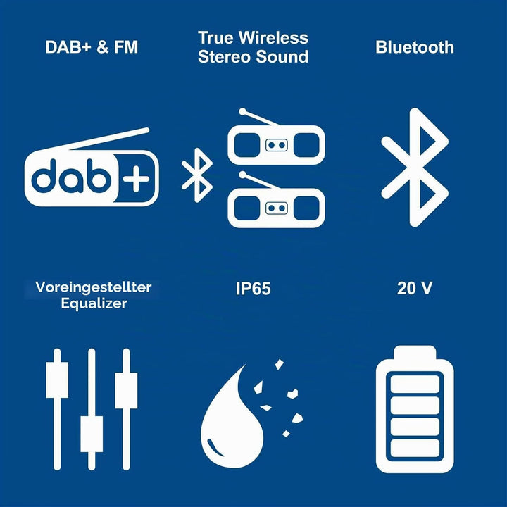 Scheppach Akku Baustellenradio C-DAB30-X | Empfang DAB+ &amp; FM, Audio Bluetooth &amp; USB-A | 30W Lautspre