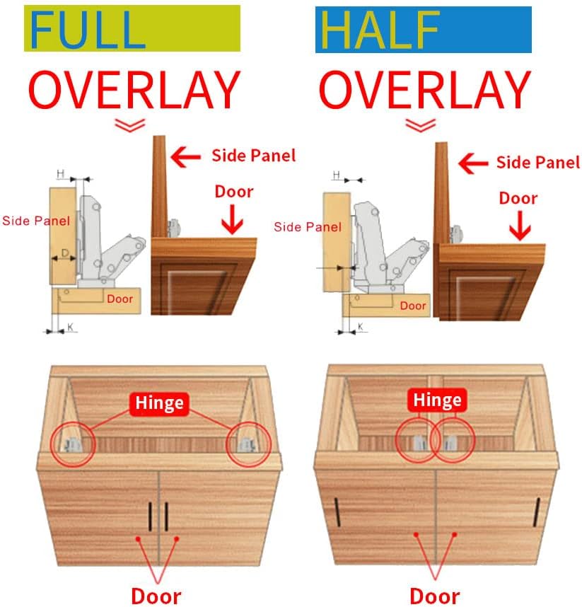 TamBee 2pc 175 Grad Schrankscharnier,Scharniere für Schranktüren für Falttür, Metall Scharniere hydr
