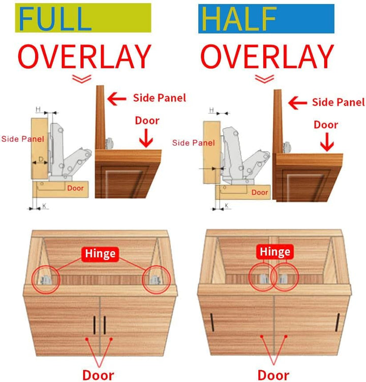 TamBee 2pc 175 Grad Schrankscharnier,Scharniere für Schranktüren für Falttür, Metall Scharniere hydr