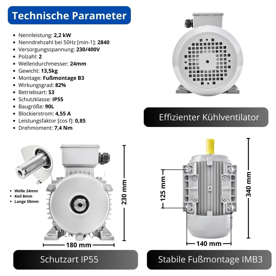 Elektromotor 2,2kW 2840rpm 3-phas. 230/400V Drehstrommotor MOLL-MOTOR Energiesparmotor S1 B3 Wellend
