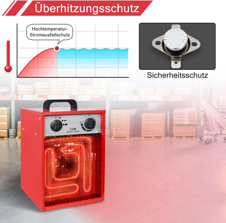 Elektroheizer Heizlüfter 5KW，Elektroheizung Energiesparend mit 3 Heizstufen Profi-Industrie Heizgerä