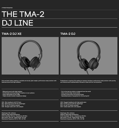 AIAIAI TMA-2 DJ - Professionelle Kopfhörer - Künstler auf der ganzen Welt setzen auf dieses Kopfhöre