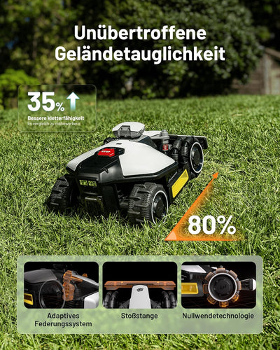 MAMMOTION LUBA mini AWD 800 Mähroboter ohne Begrenzungskabel, NetRTK+Vision, Keine RTK-Antenne erfor