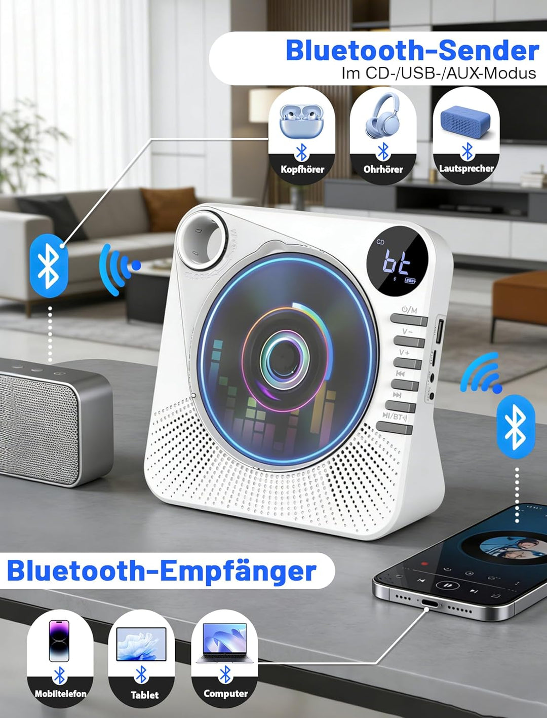 Tragbarer CD-Player 4000mAh Wiederaufladbar, Bluetooth 5.1 mit Stereo-Lautsprechern, Fernbedienung,
