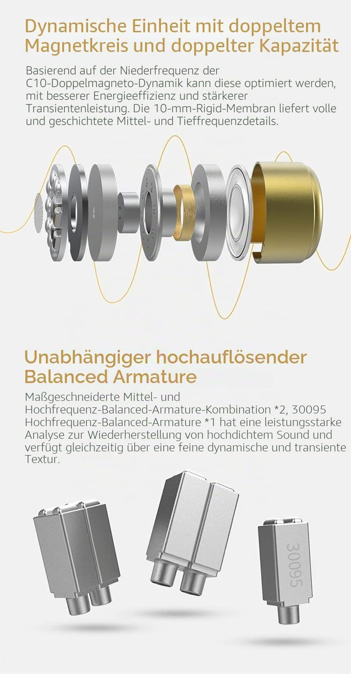 CCA C12 5BA 1DD Stereo Bass Kopfhörer In Ear Kopfhörer mit Kabel Noise Cancelling Sport Earbuds Head