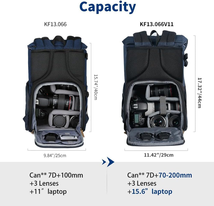 K&F Concept Kamerarucksack Rolltop Fotorucksack Wasserdicht für Spiegelreflexkamera Canon Nikon Sony