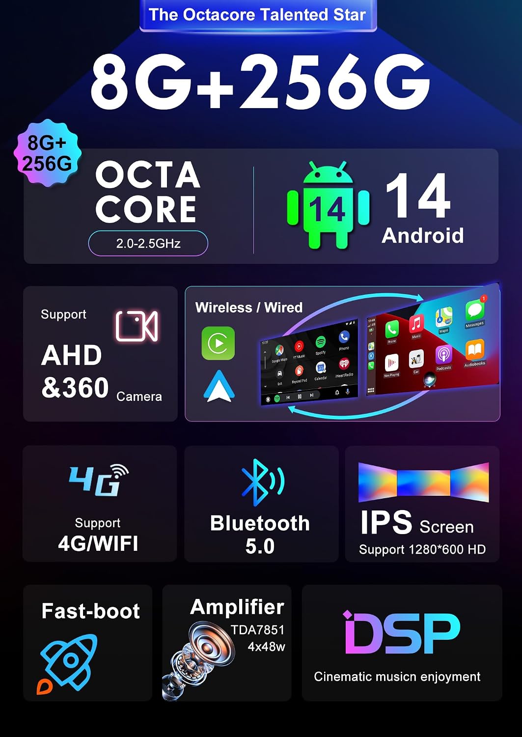[8G+256G, 8-Core] - Android 15 IPS Autoradio für Benz W209-W203 W168 ML W163 W463 Viano W639 - Kabel