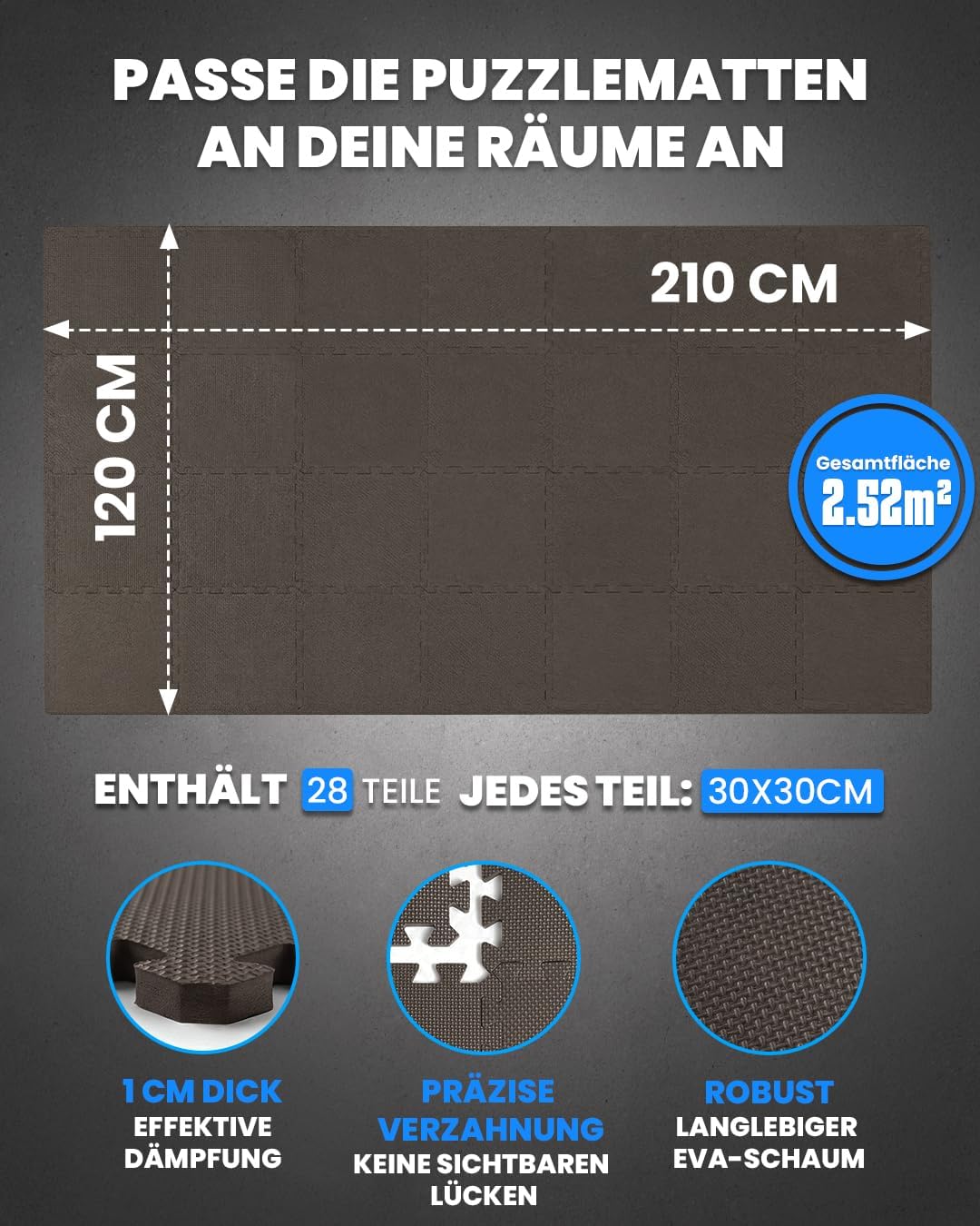 unycos - Bodenschutzmatte Set【12/20/28 Teile】Puzzlematte 30x30 cm, Rutschfeste Schutzmatten per Fitn