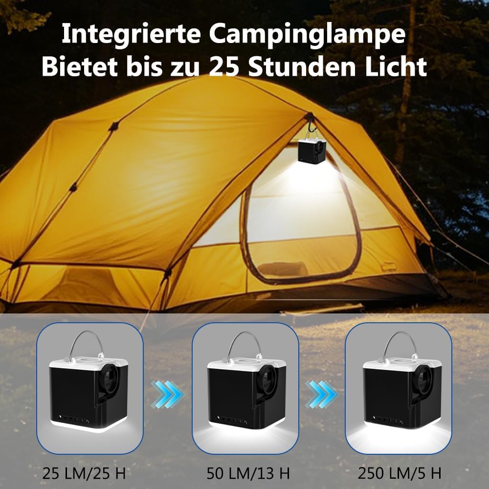 Elektrische Luftpumpe, 3 in 1 Inflate und Deflate luftpumpe Elektrisch, 2400 mAh Mini-luftpumpe mit