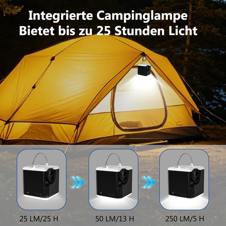 Elektrische Luftpumpe, 3 in 1 Inflate und Deflate luftpumpe Elektrisch, 2400 mAh Mini-luftpumpe mit