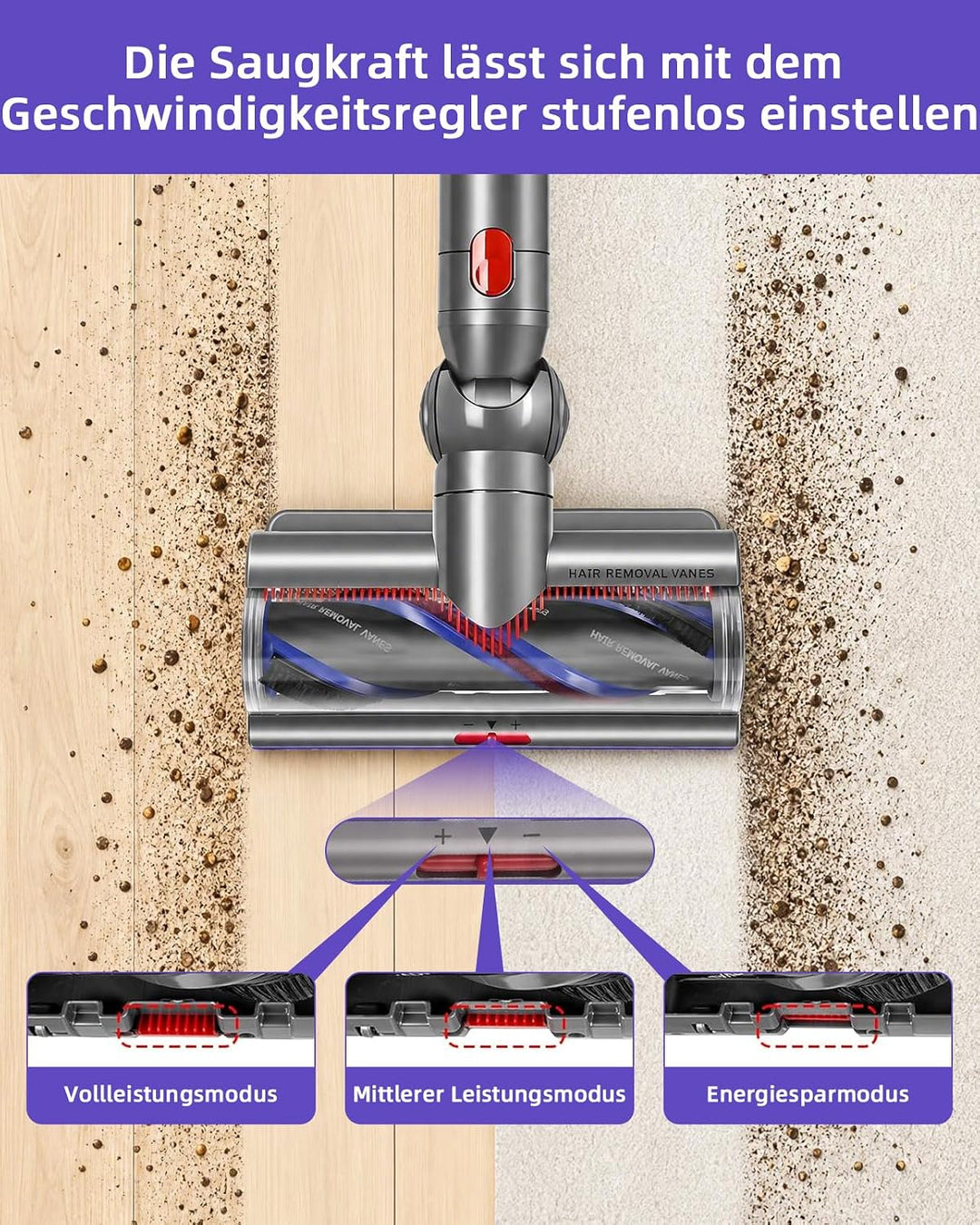 V11 V15 SV22 SV28 Bodendüse Bürste Kompatibel mit Dyson V7, V8, V10, V11, V15 Staubsauger Geeignet f