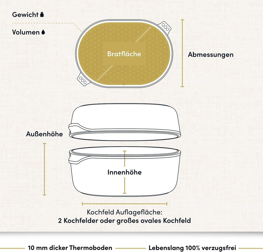 Hoffmann Aluguss Bräter Gross 2in1 Induktion Multi 41 x 28 cm I Made in Germany I Schmortopf Indukti