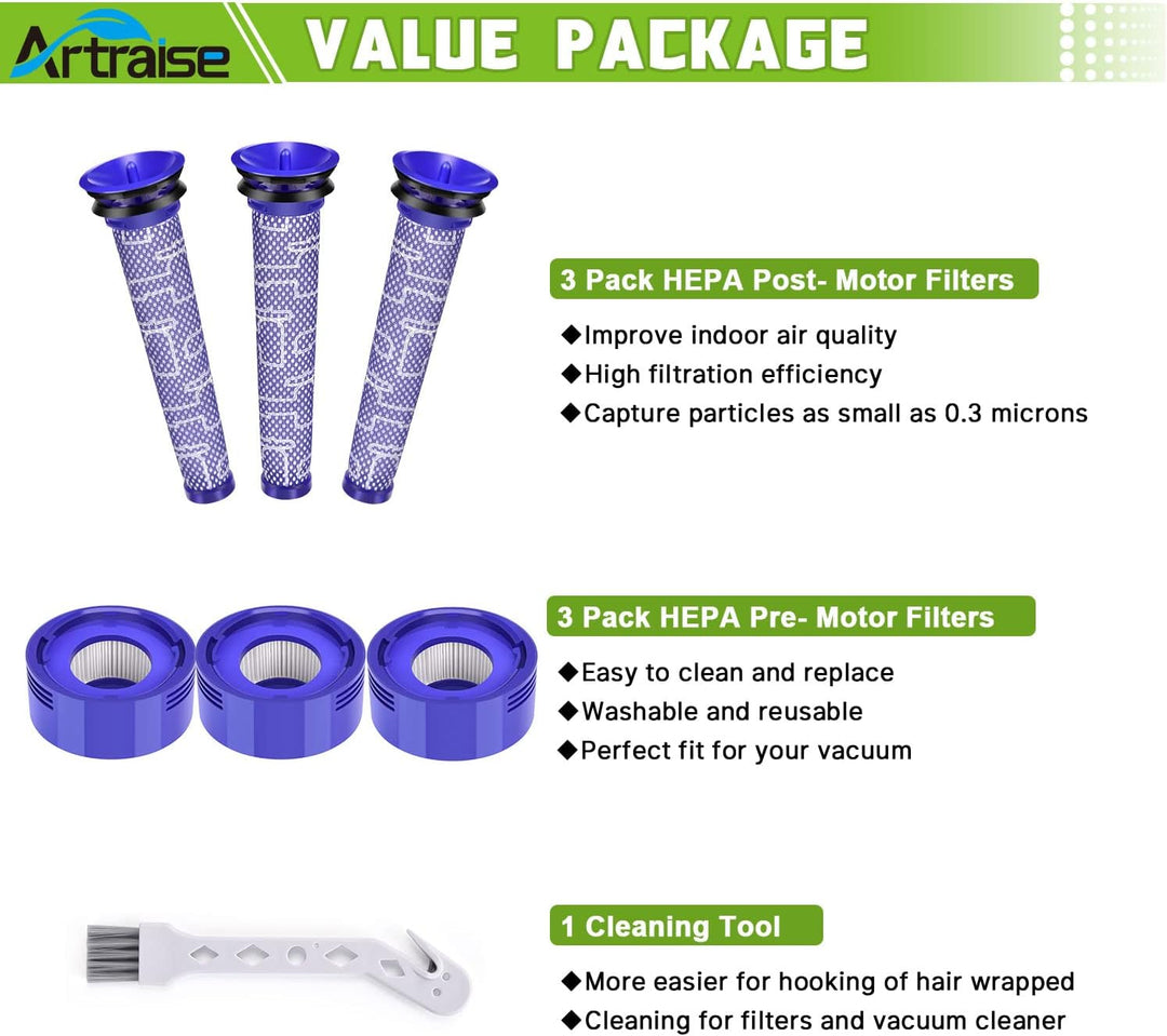 Artraise V8 Filter für Dyson 3 HEPA-Nachmotorfilter-Kit & 3 Vorfilter V8 V7 Ersatzfilter Set für Dys