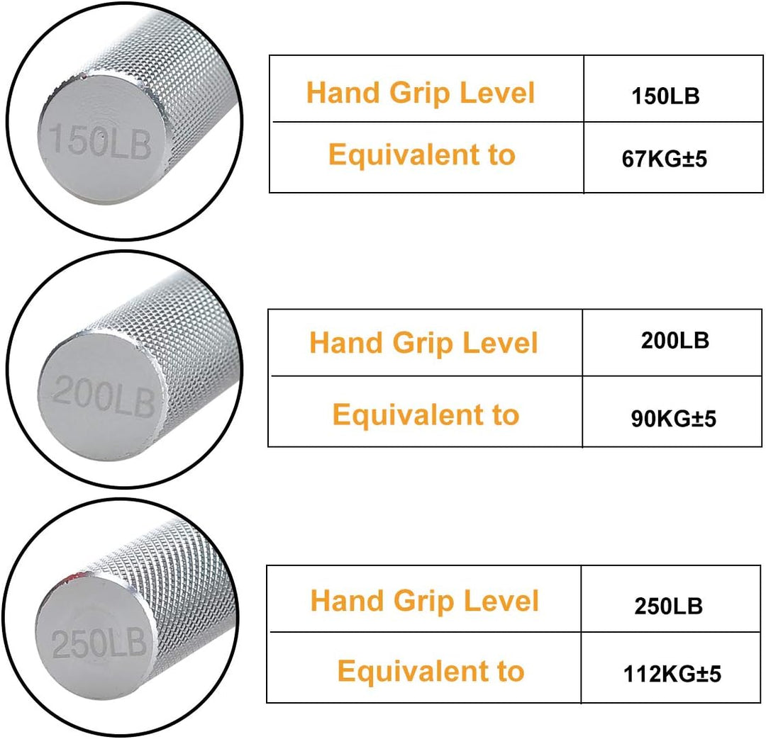COVVY Handgriff-Stärker, 3er-Pack (150,200,250 LBS) Griffkrafttrainer, Unterarmstärker, Handstärker,