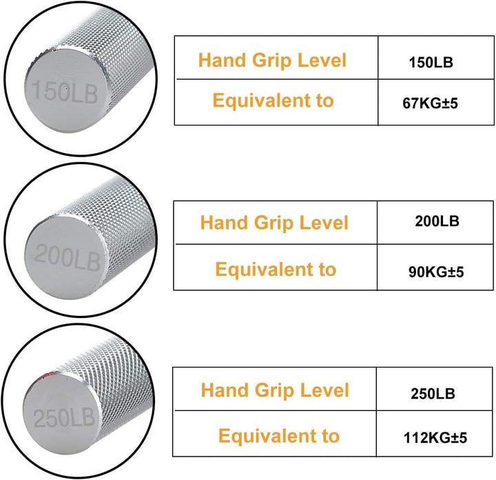 COVVY Handgriff-Stärker, 3er-Pack (150,200,250 LBS) Griffkrafttrainer, Unterarmstärker, Handstärker,
