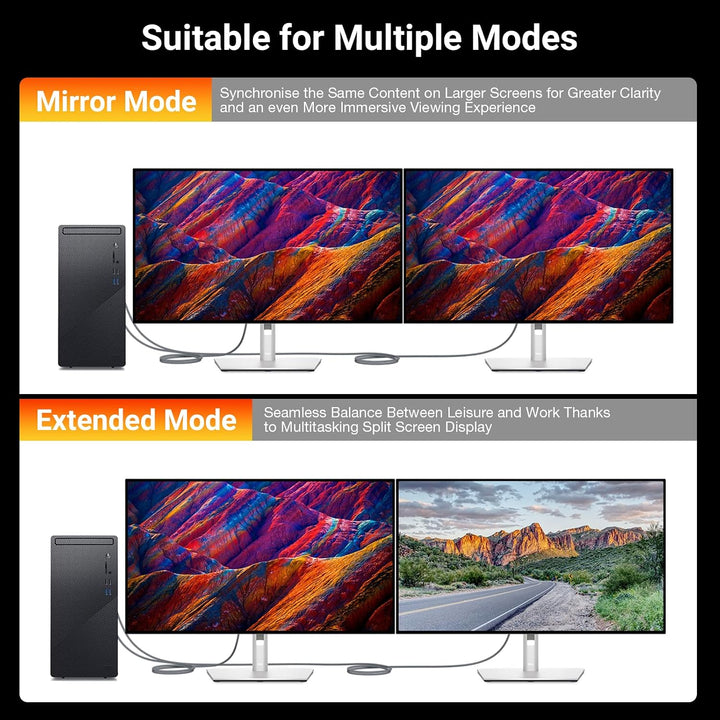 Aktiver DisplayPort 2.1 auf HDMI 2.1 Kabel 8K60Hz 4K144Hz VRR G-SYNC HDR 1m, 1m