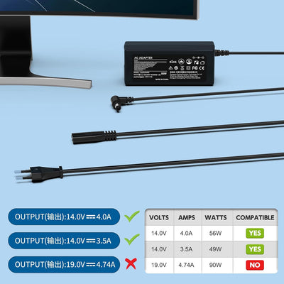 14V Netzteil für Samsung Monitor S24F350FHU U28E590D C24F396FHU C27F390FHU S24D390HL S27D390H S27F35