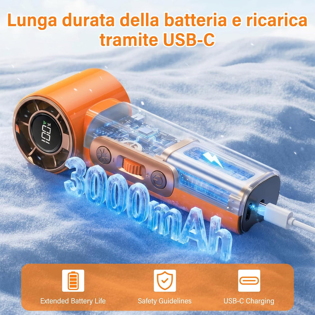 Tragbarer Handventilator 3000mAh Akku Mini Ventilator, USB Handventilator mit 100 Stufen, digitales