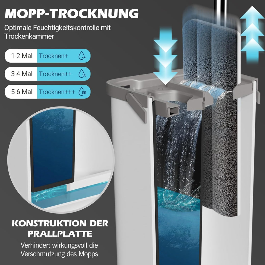 MASTERTOP Wischmopp Set mit Eimer, Flachmopp Bodenwischer mit 5 Mopp Pads und Langem Griff, 2 in 1 P