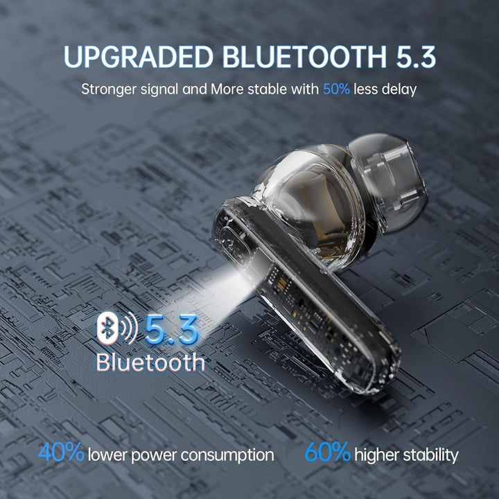 Bluetooth Kopfhörer, 2026 Stereo-Bass 3.0 Kopfhörer Kabellos Bluetooth, ENC Noise Cancelling Wireles