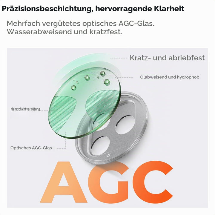 K&amp;F CONCEPT FA301 Snap-On CPL Filter kompatibel mit iPhone 17 Pro Max/17 Pro, 9,5g extrem Leichter P