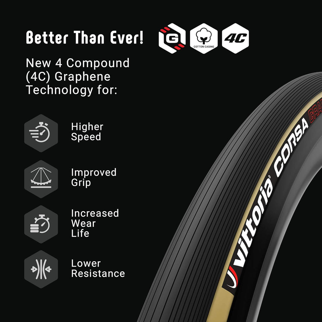 Vittoria Corsa Faltreifen 700 x 23c Schwarz/Para, 700 x 23c Schwarz/Para