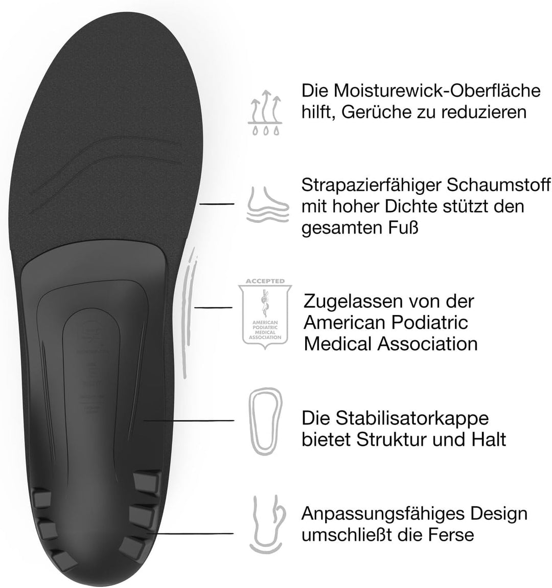 Superfeet BLACK Schuheinlagen Flexible dünne Premium Einlegesohlen für Orthopädischen Halt in engen