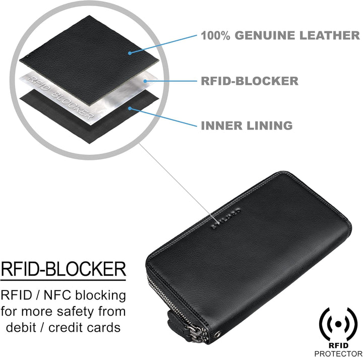 STILORD 'Bryan' Geldbörse Handgelenk Herren Leder mit Handschlaufe Geldbeutel Portemonnaie RFID Wall