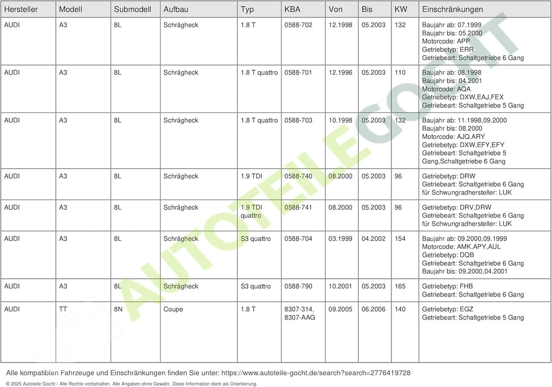 VALEO 2KKIT Umrüstsatz Kupplungssatz 826747