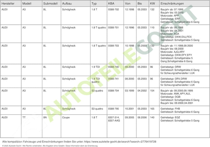 VALEO 2KKIT Umrüstsatz Kupplungssatz 826747