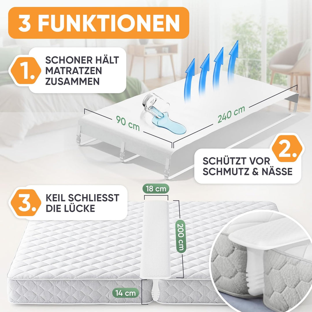 Blumtal Set Liebesbrücke für Matratzen + Matratzenkeil bis 240 cm Gesamtbreite - wasserdichter Matra