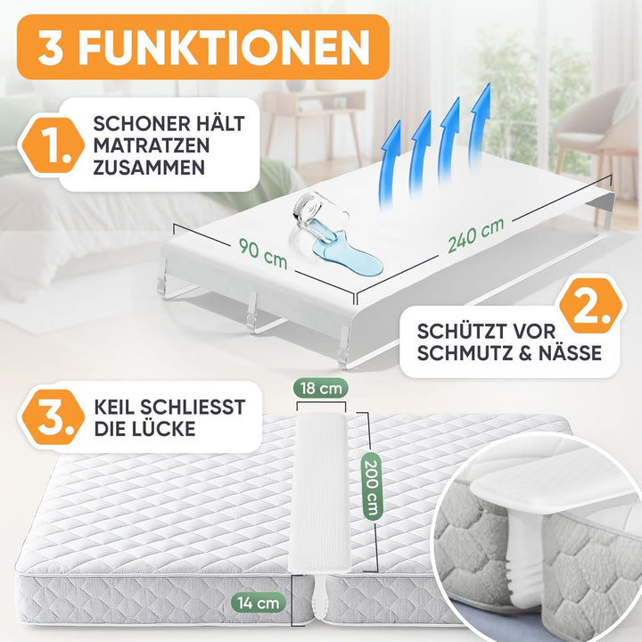 Blumtal Set Liebesbrücke für Matratzen + Matratzenkeil bis 240 cm Gesamtbreite - wasserdichter Matra