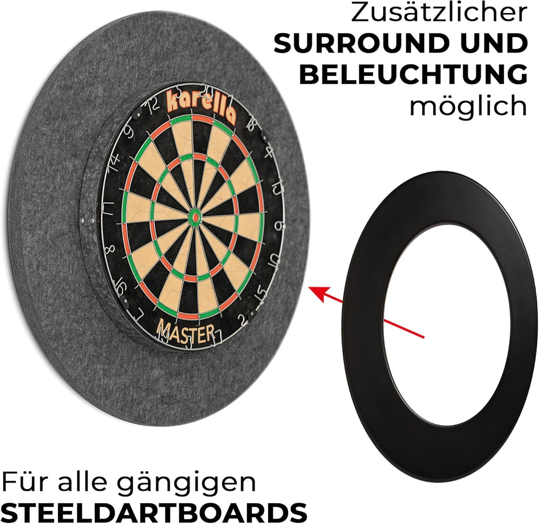 Karella Schallschutz für Steeldartboards mit integriertem Surround/Auffangring, 80% Geräuschreduzier