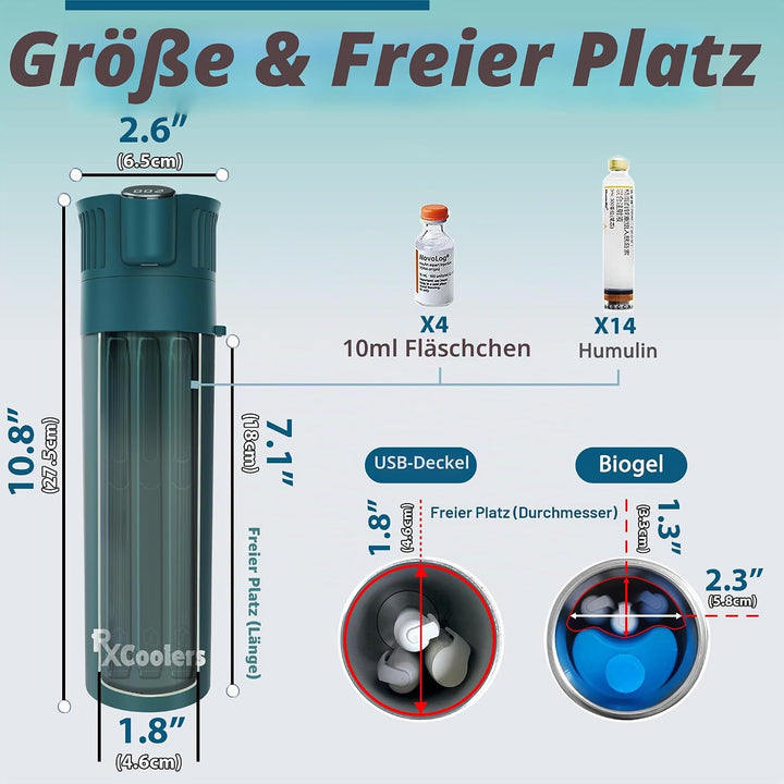 RX Mini Grün