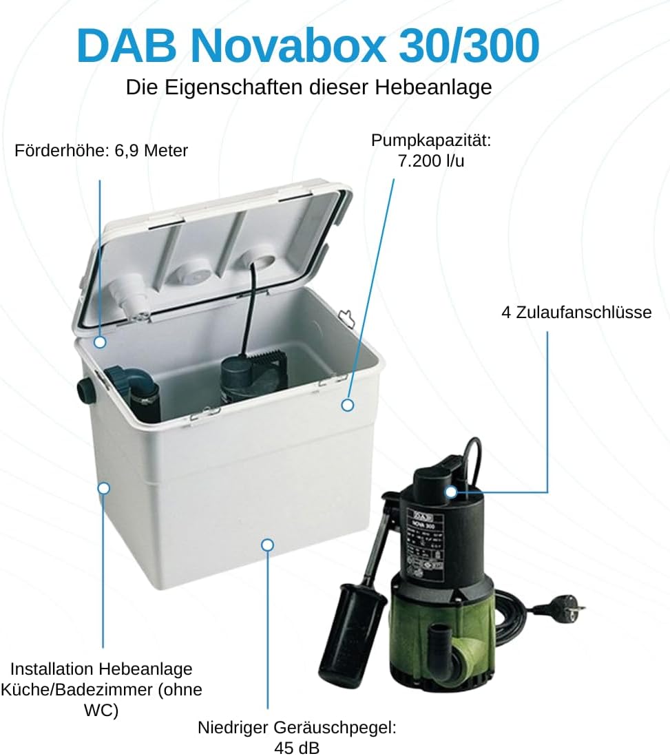 DAB NOVABOX 30/3001 M 40th
